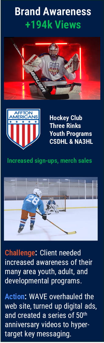 Case Study - Affton Americans Hockey2